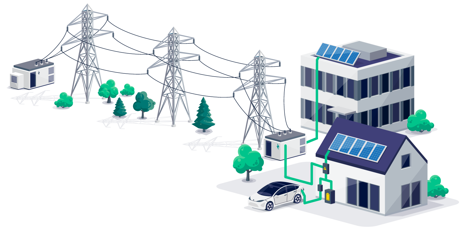 energy distribution network