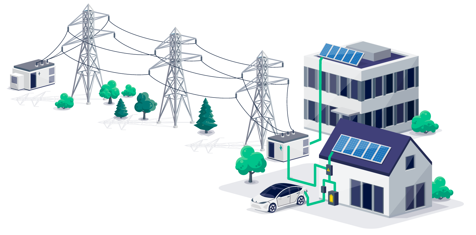 energy distribution network